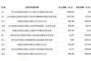 布克：球队现在要团结在一起 从胜利和失败中学习